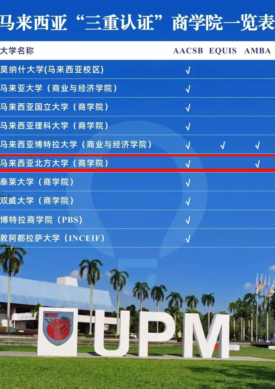 马来西亚理科大学